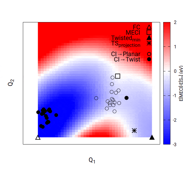 Animation: Thymidine Photodynamics